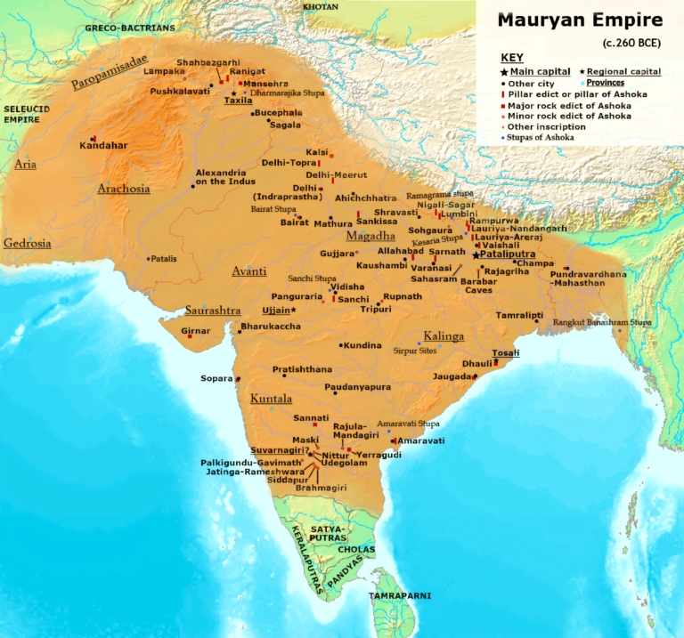 Mauryan Empire